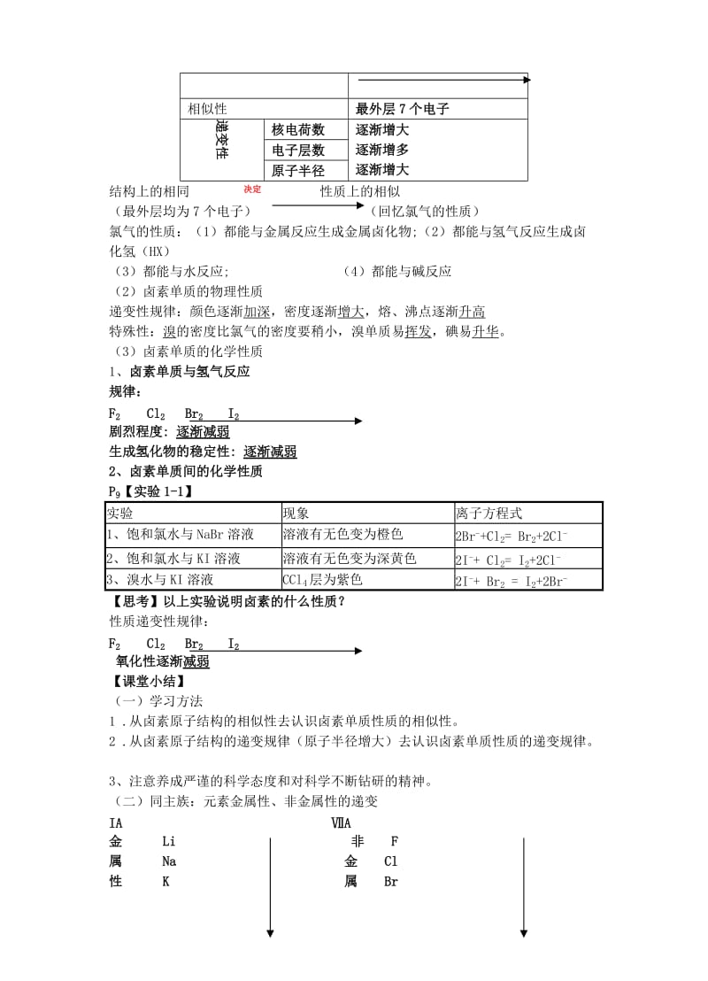 2019-2020年高中化学《元素周期表》教案15 新人教版必修2.doc_第2页