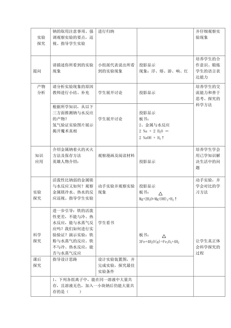 2019-2020年高一化学 《金属的化学性质》教案 新人教版(II).doc_第2页