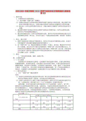 2019-2020年高中物理8.3、理想氣體的狀態(tài)方程教案新人教版選修3-3.doc