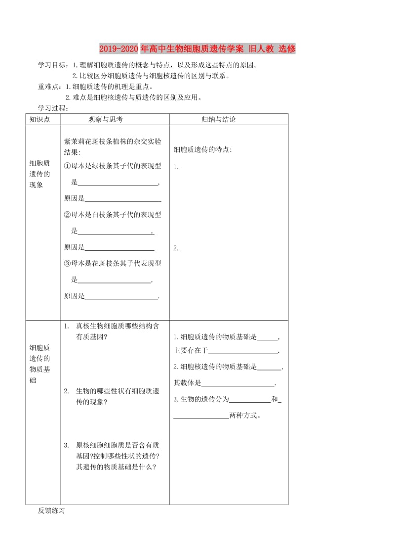 2019-2020年高中生物细胞质遗传学案 旧人教 选修.doc_第1页