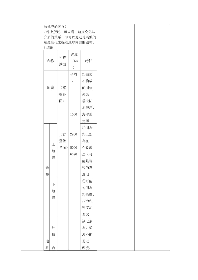 2019-2020年高中地理 1.4地球的圈层结构2教案 中图版必修1.doc_第3页