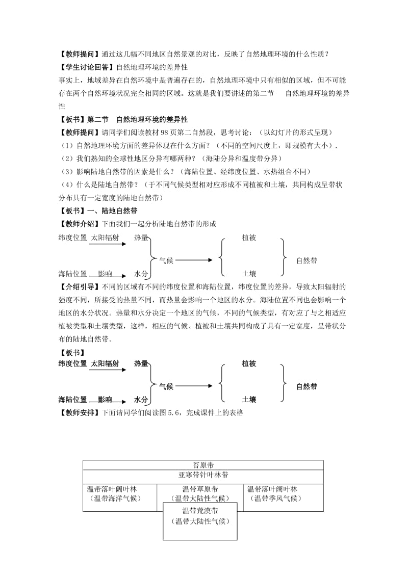 2019-2020年高中地理《自然地理环境的差异性》教案3 新人教版必修1.doc_第2页