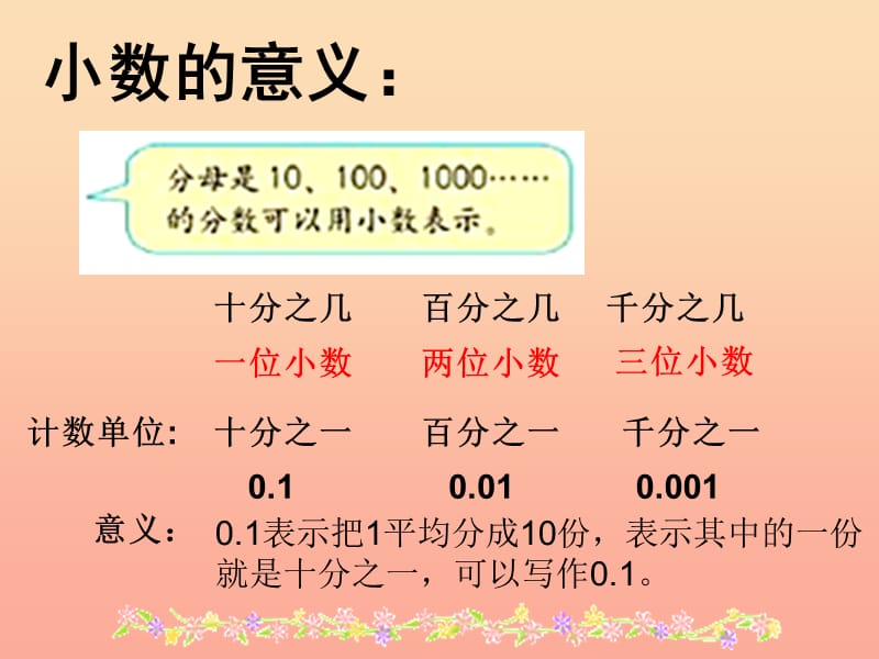 2019春四年级数学下册 4《小数的意义和性质》复习课件 （新版）新人教版.ppt_第3页