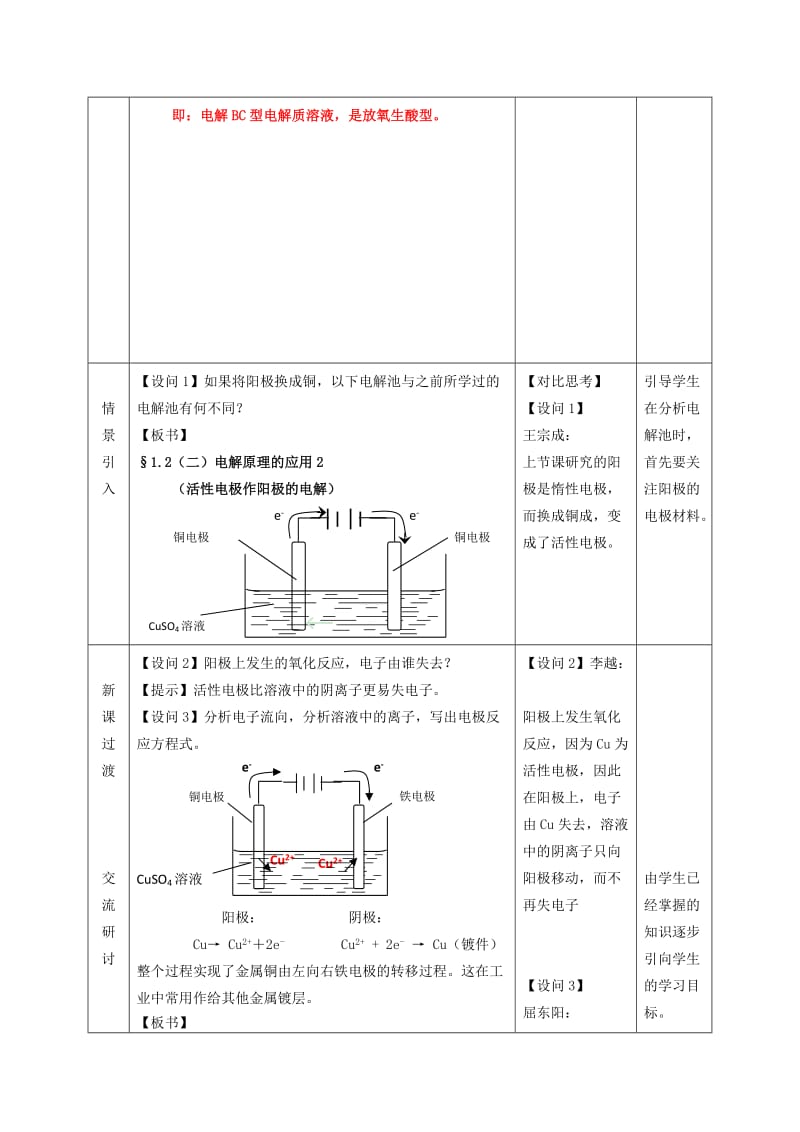 2019-2020年高二化学《电能转化为化学能 电解》教案2.doc_第3页