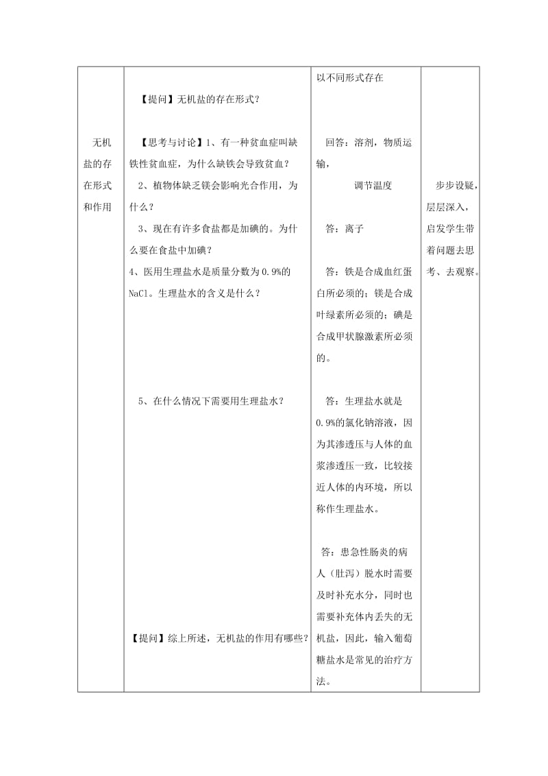 2019-2020年高一生物 1.1.2《无机物》1教案 浙教版必修1.doc_第3页