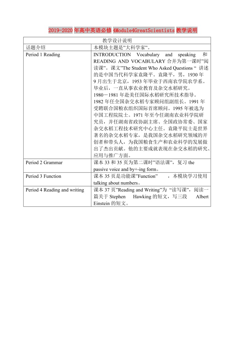 2019-2020年高中英语必修4Module4GreatScientists教学说明.doc_第1页