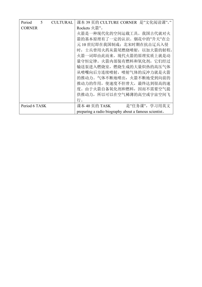 2019-2020年高中英语必修4Module4GreatScientists教学说明.doc_第2页