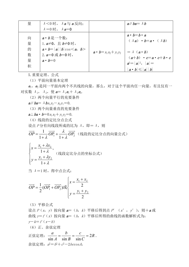 2019-2020年高中数学 第二章 第十一课时 小结与复习（一）教案 苏教版必修4.doc_第3页