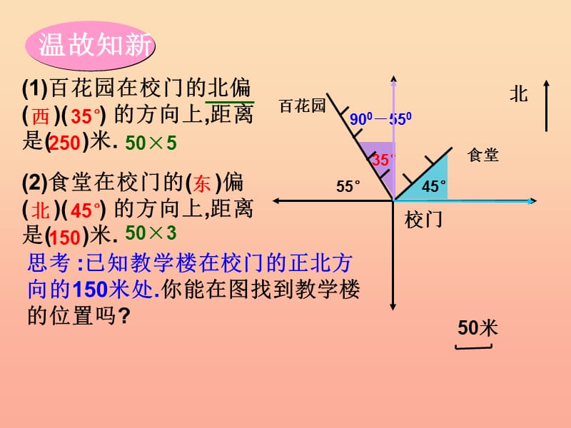 四年级数学下册 2.位置与方向（第2课时）画方位图课件 新人教版.ppt_第2页