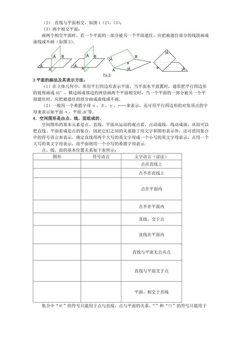 2019-2020年高二数学平面的基本性质公开课教案 新课标 人教版.doc_第2页