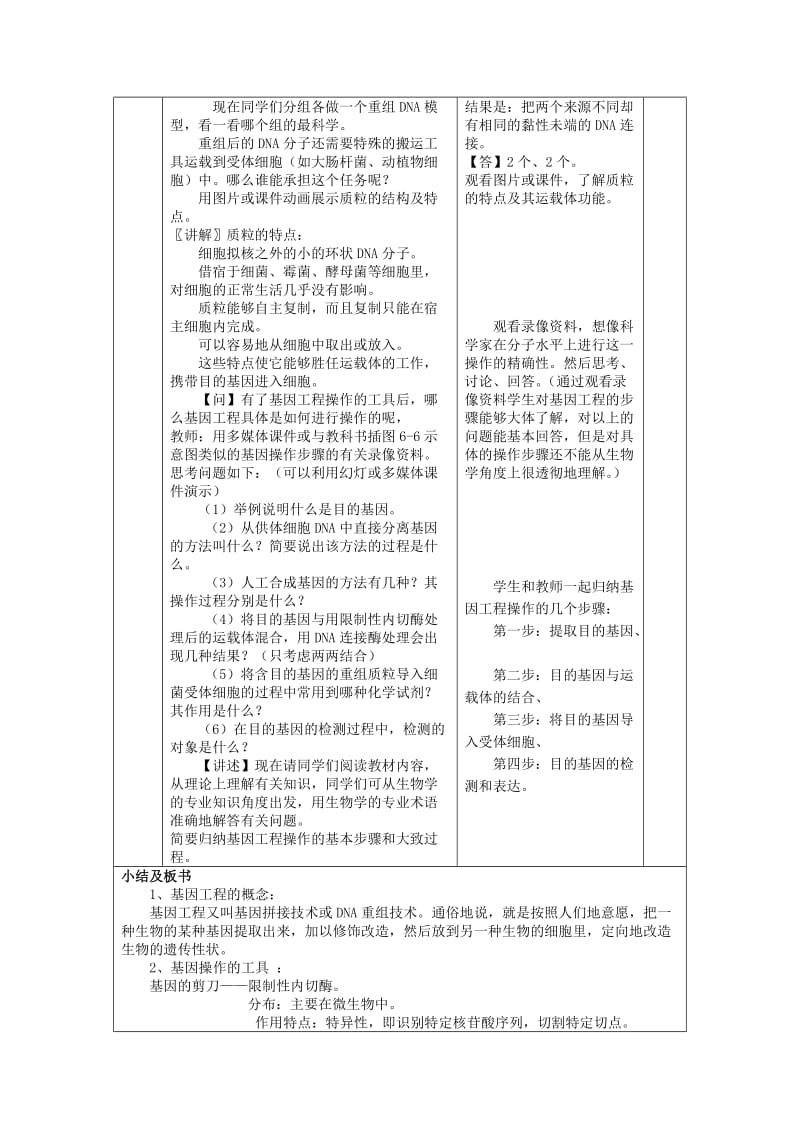 2019-2020年高中生物《基因工程及其应用》教案11 新人教版必修2.doc_第3页