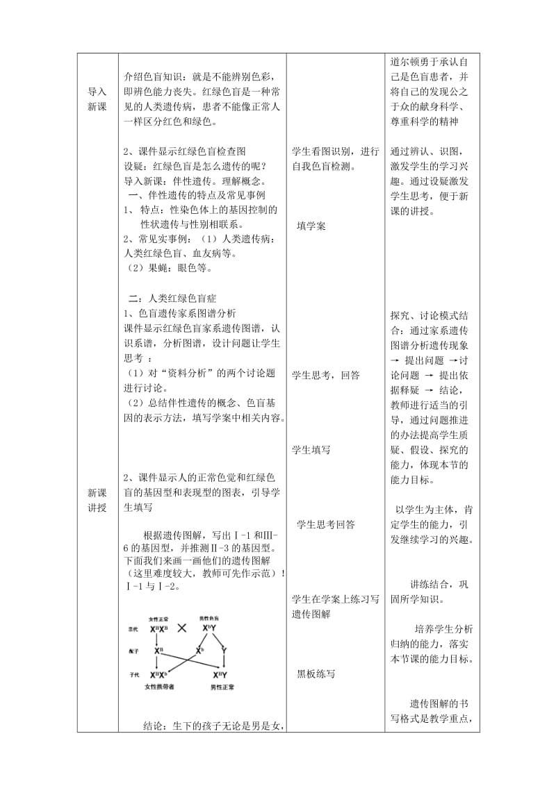 2019-2020年高中生物 《伴性遗传》教案10 新人教版必修2.doc_第2页