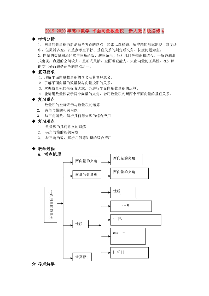 2019-2020年高中数学 平面向量数量积 新人教A版必修4.doc_第1页