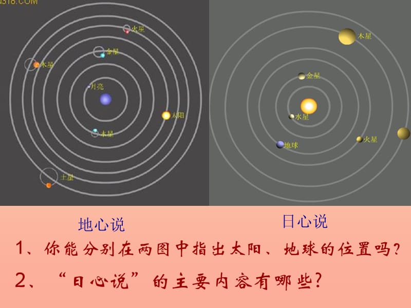 六年级科学上册白天与黑夜课件5青岛版.ppt_第3页