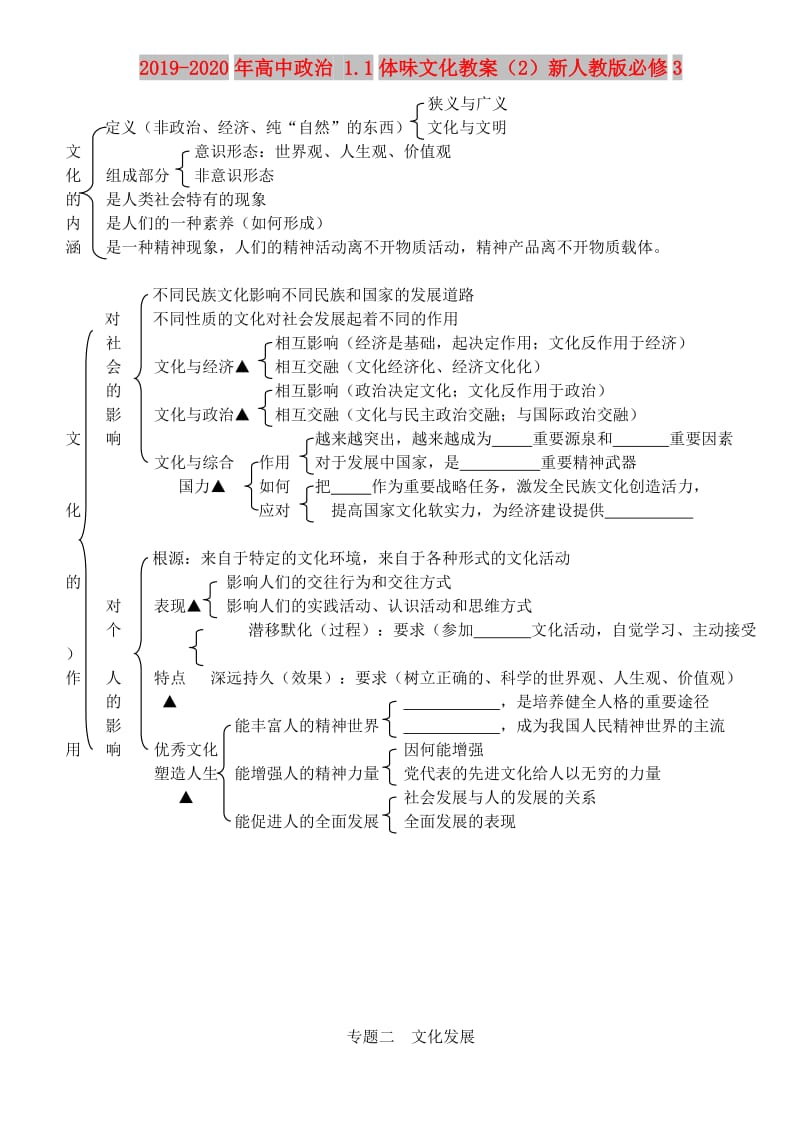 2019-2020年高中政治 1.1体味文化教案（2）新人教版必修3.doc_第1页