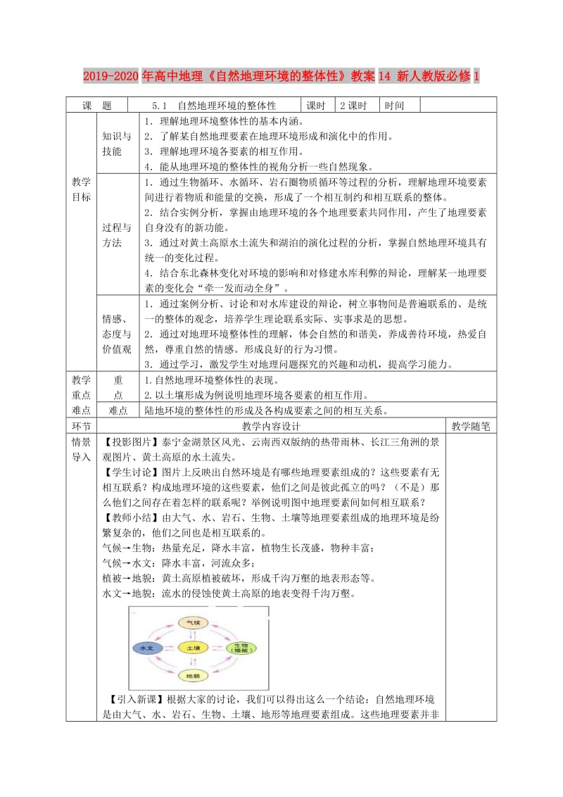 2019-2020年高中地理《自然地理环境的整体性》教案14 新人教版必修1.doc_第1页