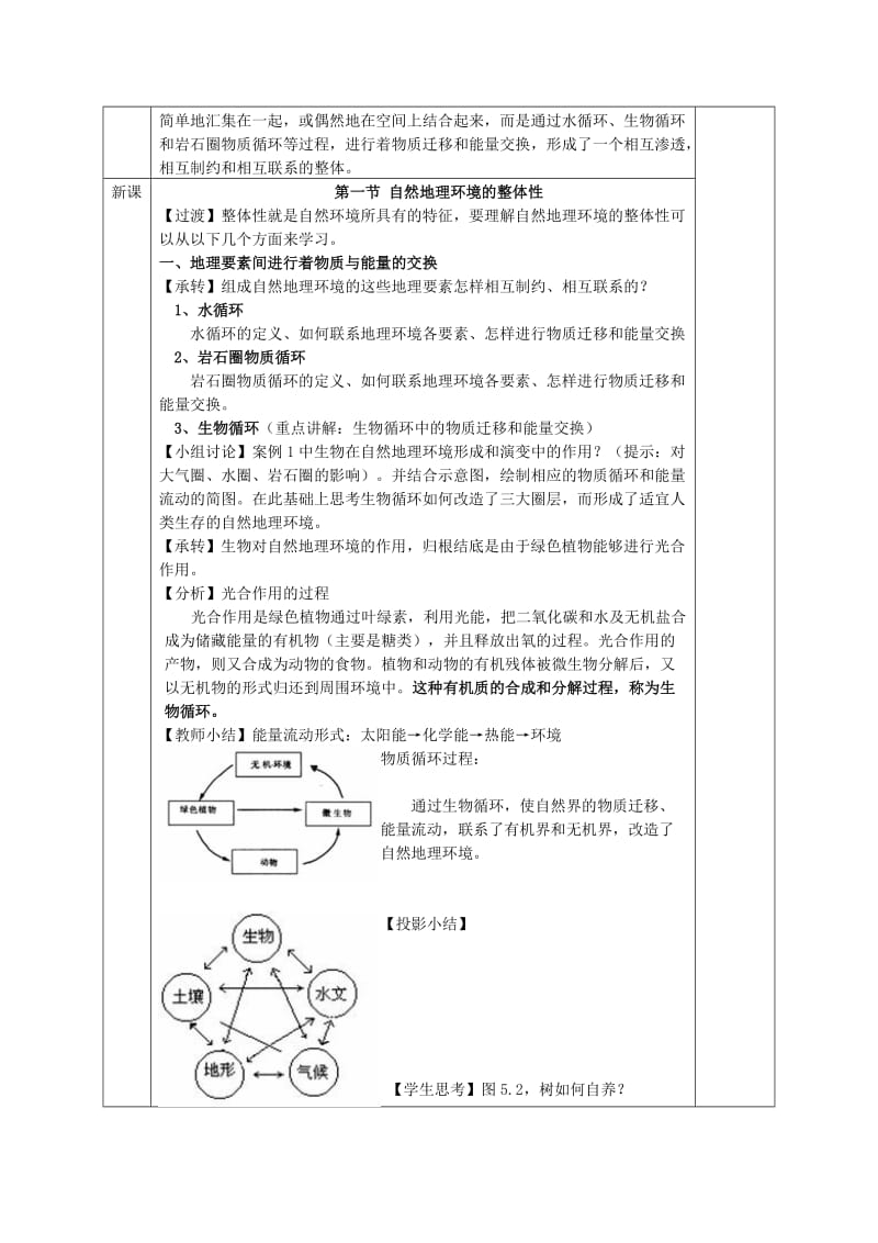 2019-2020年高中地理《自然地理环境的整体性》教案14 新人教版必修1.doc_第2页