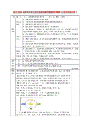 2019-2020年高中地理《自然地理環(huán)境的整體性》教案14 新人教版必修1.doc