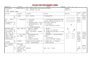 2019-2020年高一體育 籃球教案1 蘇教版.doc