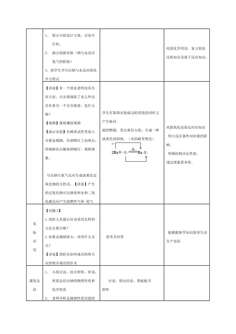 2019-2020年高中化学 认识金属钠教案 新人教版必修1.doc_第3页