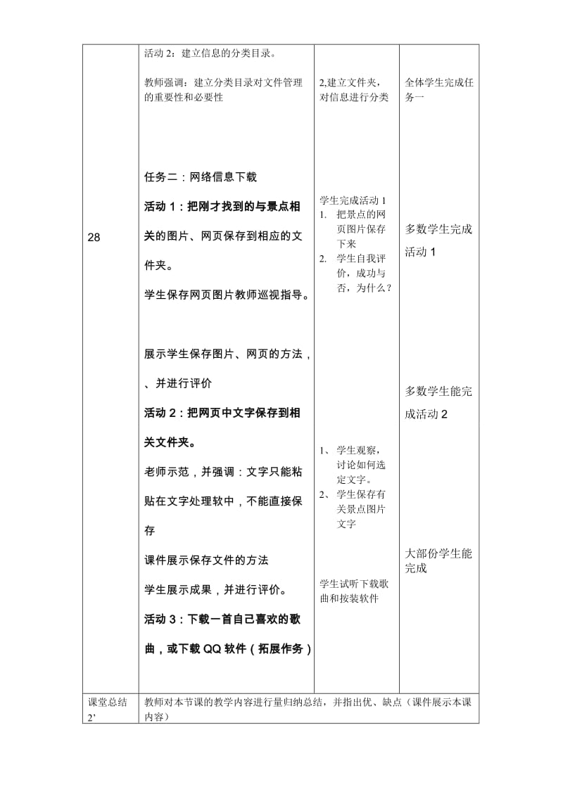 2019-2020年高中信处技术 网络信息的下载教案 粤教版必修1.doc_第2页