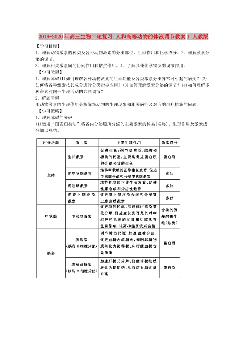 2019-2020年高三生物二轮复习 人和高等动物的体液调节教案1 人教版.doc_第1页