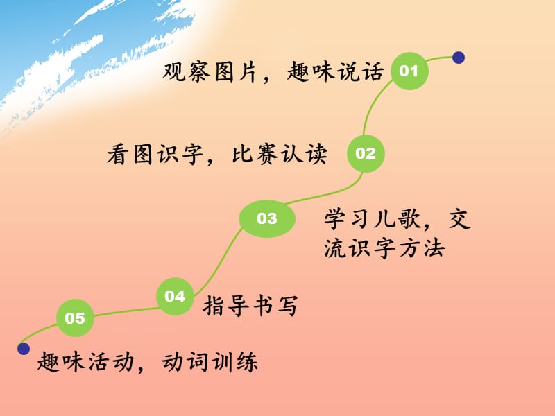 2019版一年级语文下册 第5单元 识字（二）7 操场上教学课件 新人教版.ppt_第2页