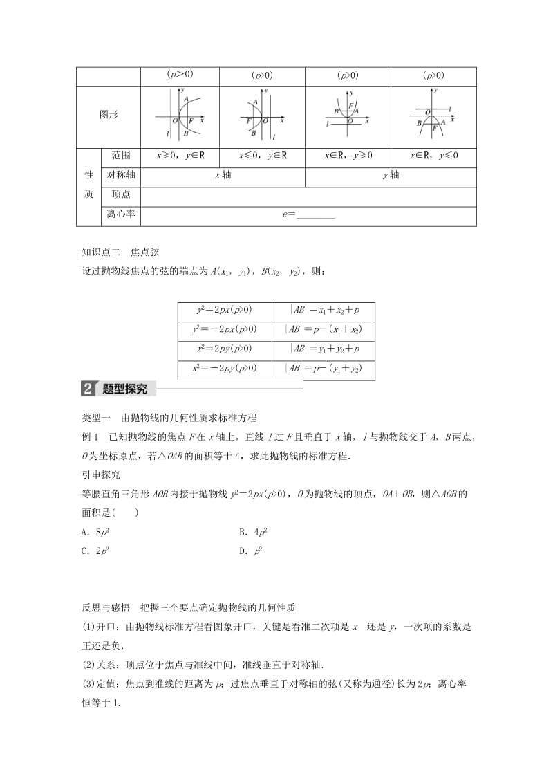 2019-2020年高中数学第二单元圆锥曲线与方程2.3.2抛物线的几何性质一教学案新人教B版选修1.doc_第2页