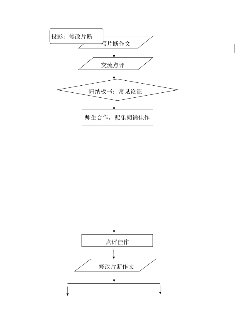 2019-2020年高中语文 善待生命 学习论证教学说明 新人教版必修3.doc_第3页