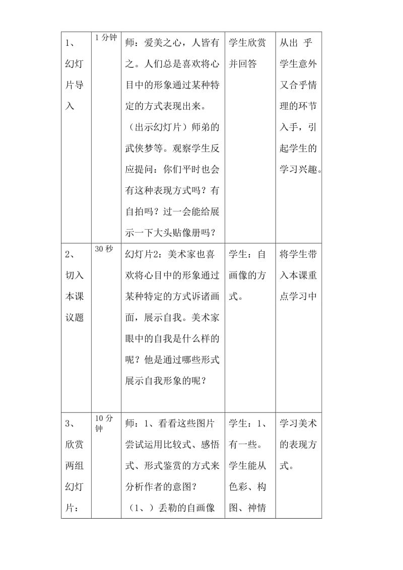 2019-2020年高一美术 美术家眼中的自己教案2.doc_第2页