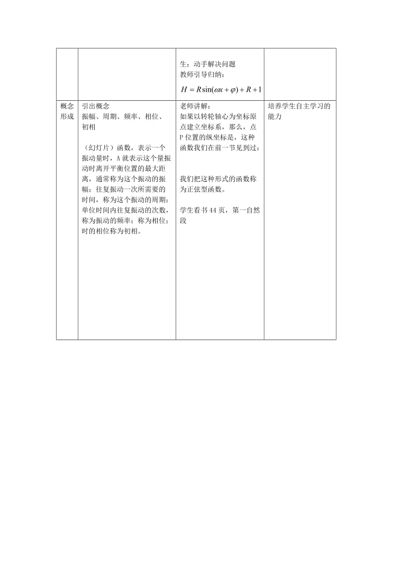 2019-2020年高中数学 1.3.1《正弦函数的图象与性质》（3）教案 新人教A版必修4.doc_第2页