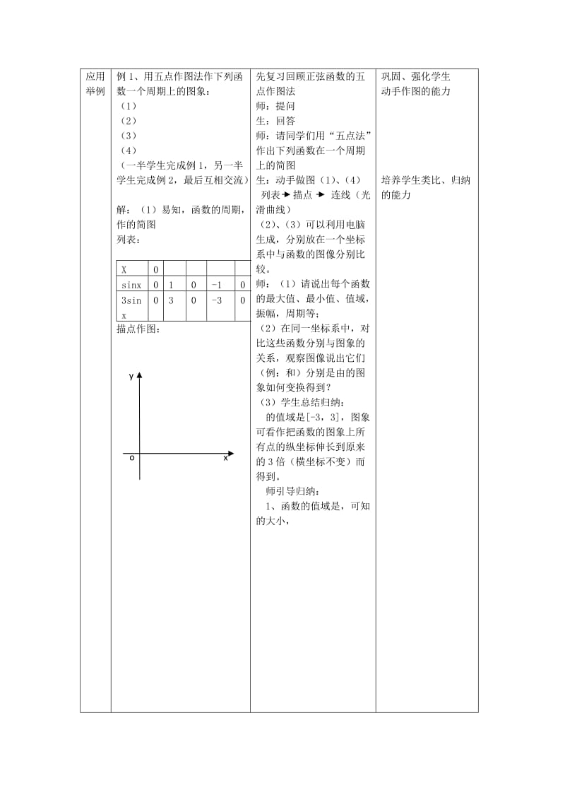 2019-2020年高中数学 1.3.1《正弦函数的图象与性质》（3）教案 新人教A版必修4.doc_第3页