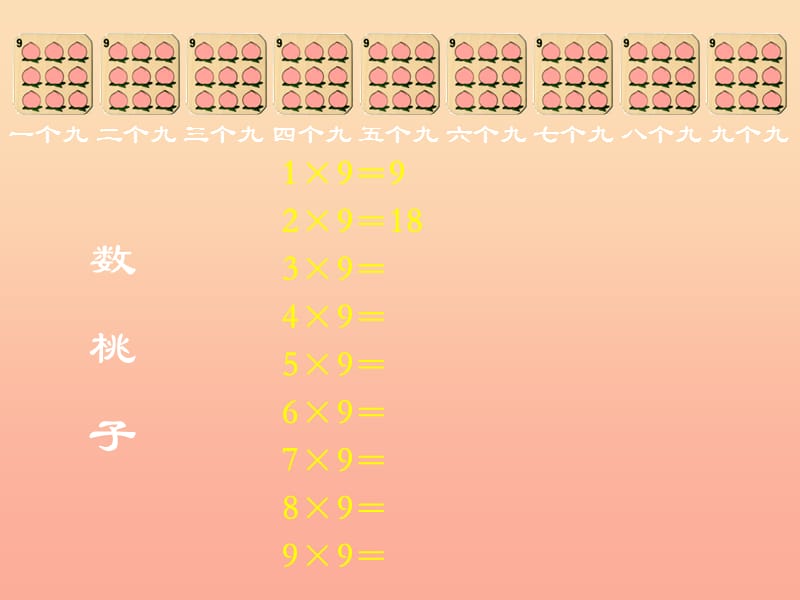 2019秋二年级数学上册 第四单元 9的乘法口诀参考课件 青岛版.ppt_第2页