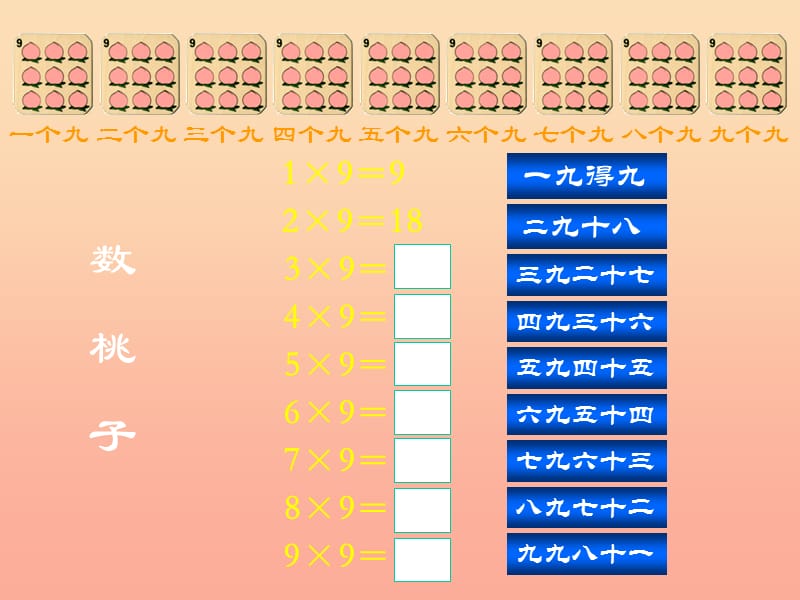 2019秋二年级数学上册 第四单元 9的乘法口诀参考课件 青岛版.ppt_第3页