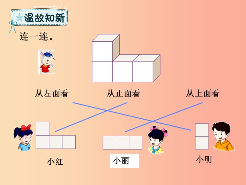 五年级数学下册 第1章 观察物体（三）课件 新人教版.ppt_第2页