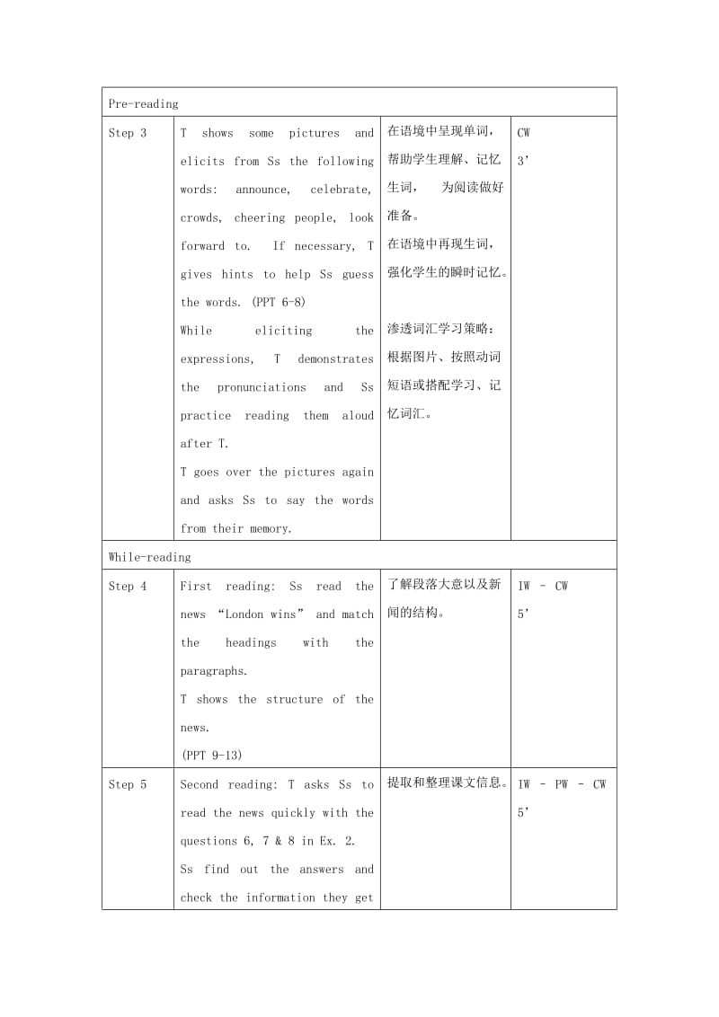 2019-2020年高中英语 Unit11 Lesson 1 World News 第二课时教案 北师大版必修4.doc_第2页