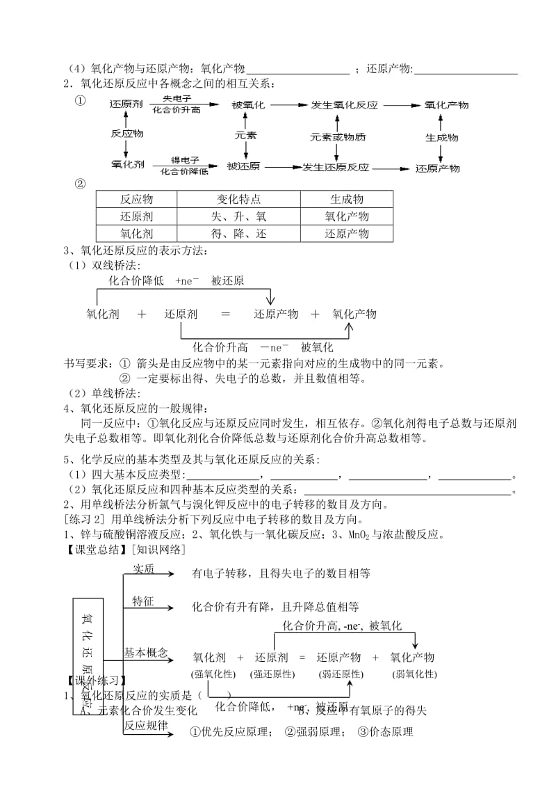 2019-2020年高中化学《氧化还原反应》教案31 新人教版必修1.doc_第2页