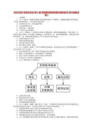 2019-2020年高中歷史 第8課 美國聯(lián)邦政府的建立課時練習(xí) 新人教版必修1.doc