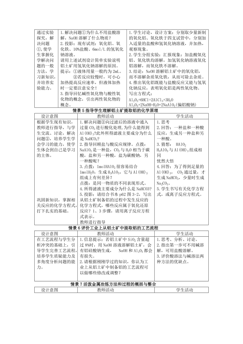 2019-2020年高中化学 《从铝土矿到铝合金》（从铝土矿中提取铝）教案1 苏教版必修1.doc_第3页