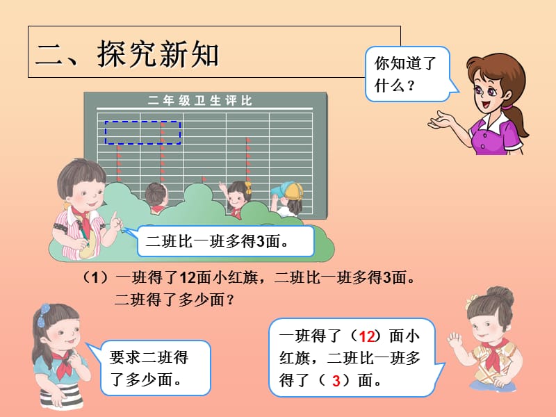 2019秋二年级数学上册第2单元100以内的加法和减法例4解决问题课件新人教版.ppt_第3页