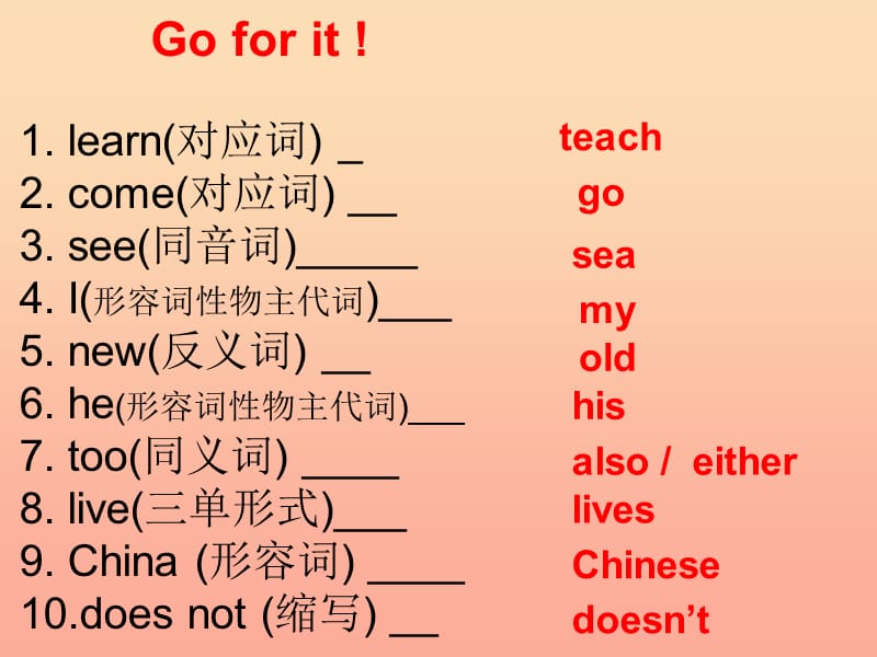 六年级英语上册 Unit 4 I have a pen pal（B read and write）课件 人教PEP.ppt_第3页