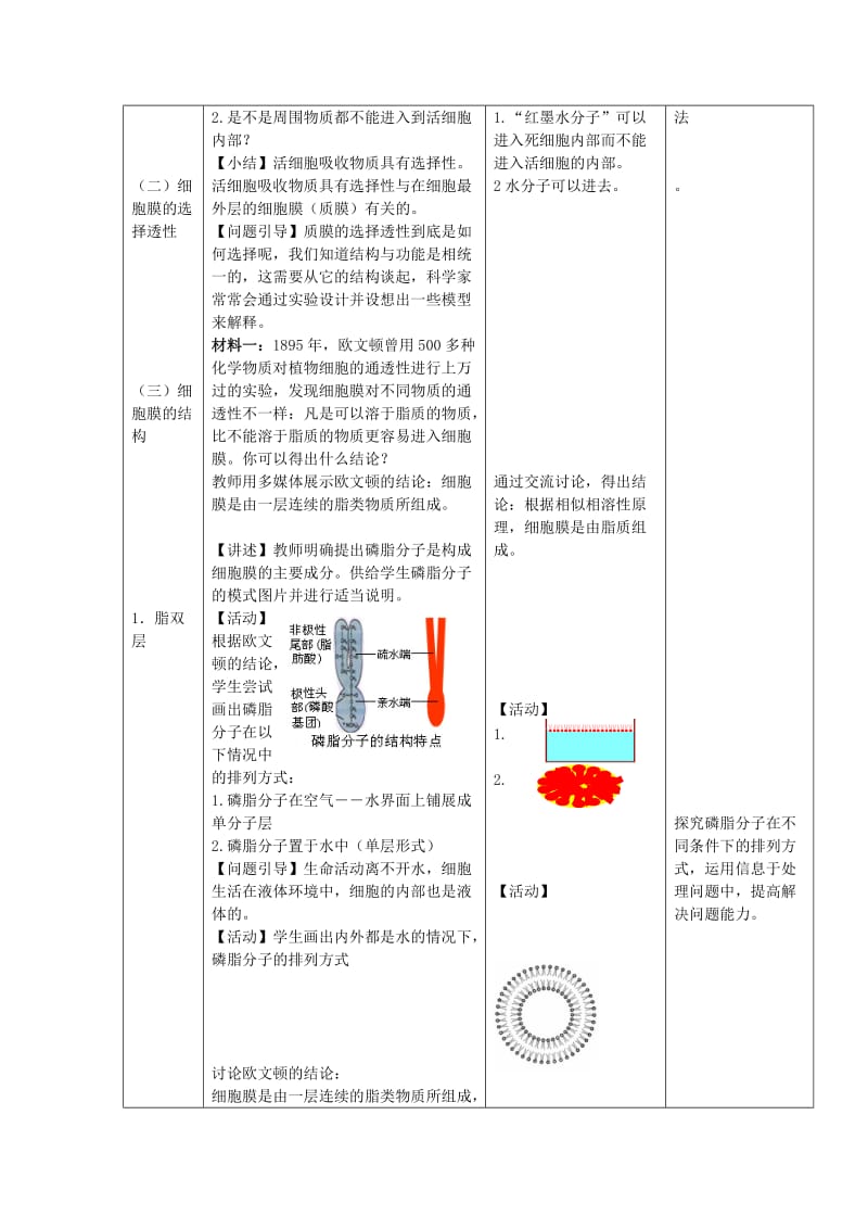 2019-2020年高中生物 《细胞膜和细胞壁》教案 浙科版必修1.doc_第3页