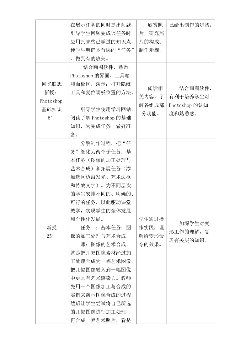 2019-2020年高中信息技术 图像的加工与处理教案2 沪教版必修1.doc_第2页