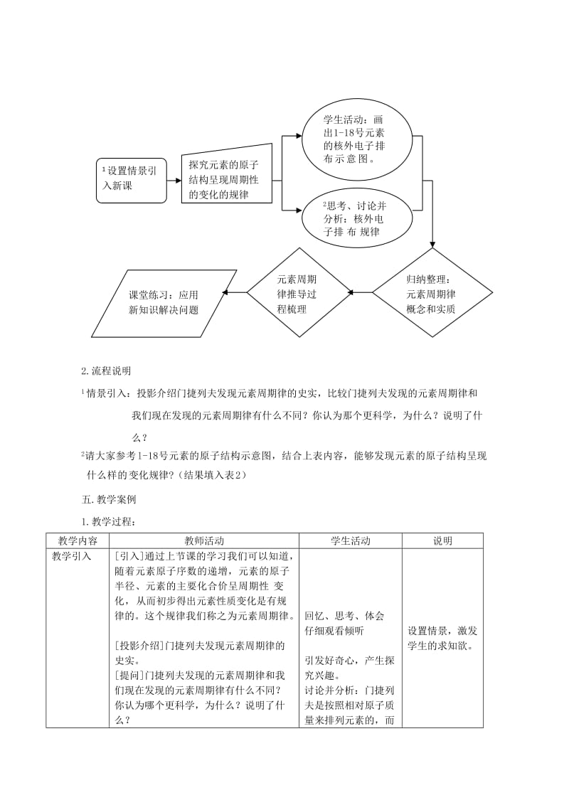 2019-2020年高中化学 第三册 第九章 初识元素周期律 9.1 元素周期律教案 沪科版.doc_第2页