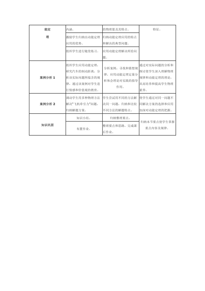 2019-2020年高中物理 32动能定理的案例分析教案 沪科版必修2.doc_第2页