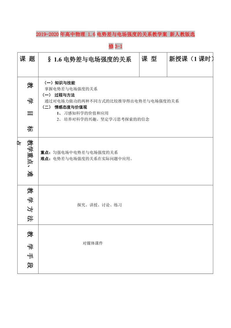 2019-2020年高中物理 1.6电势差与电场强度的关系教学案 新人教版选修3-1.doc_第1页