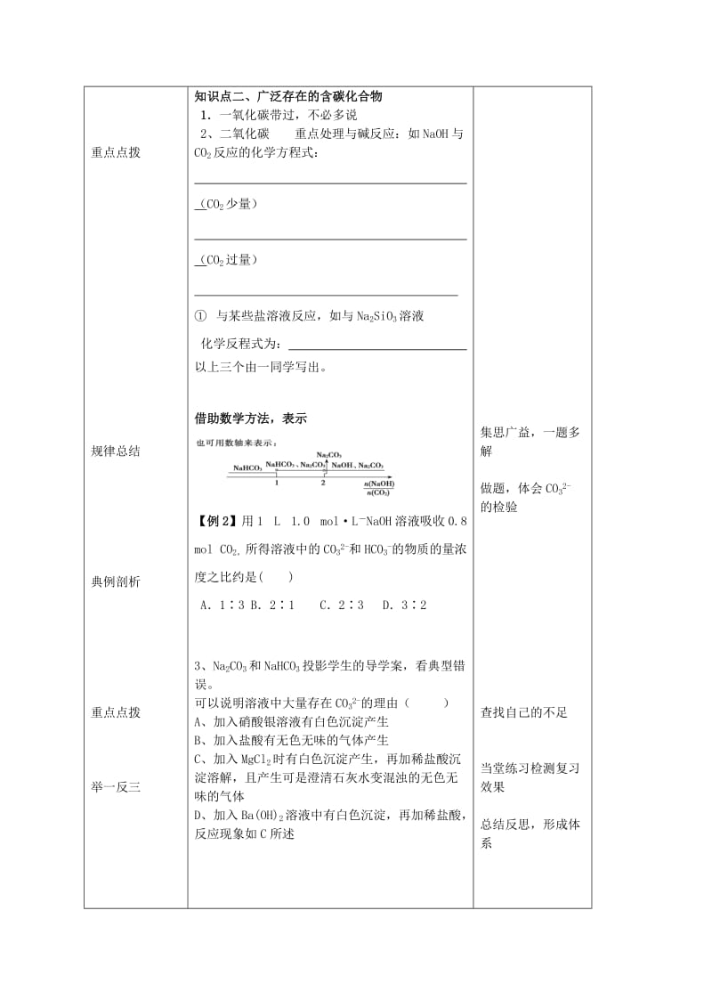 2019-2020年高一化学《碳的多样性》教案.doc_第2页