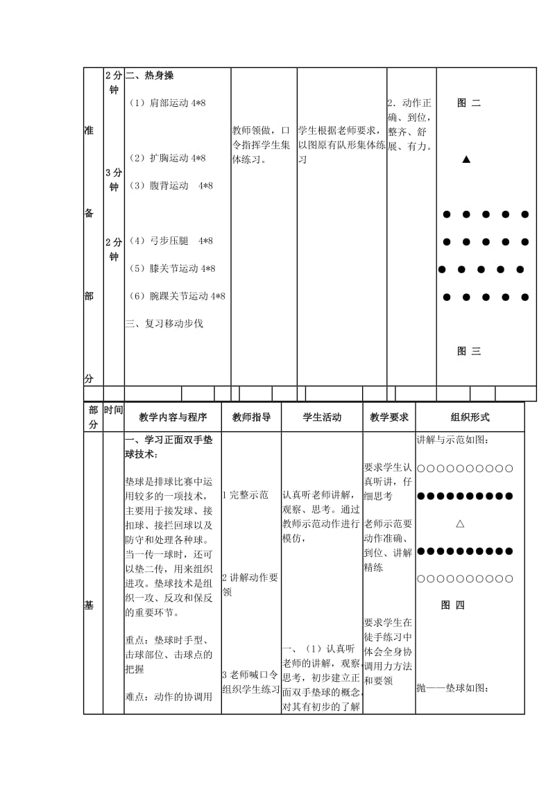 2019-2020年高一体育《排球》公开课教案.doc_第2页