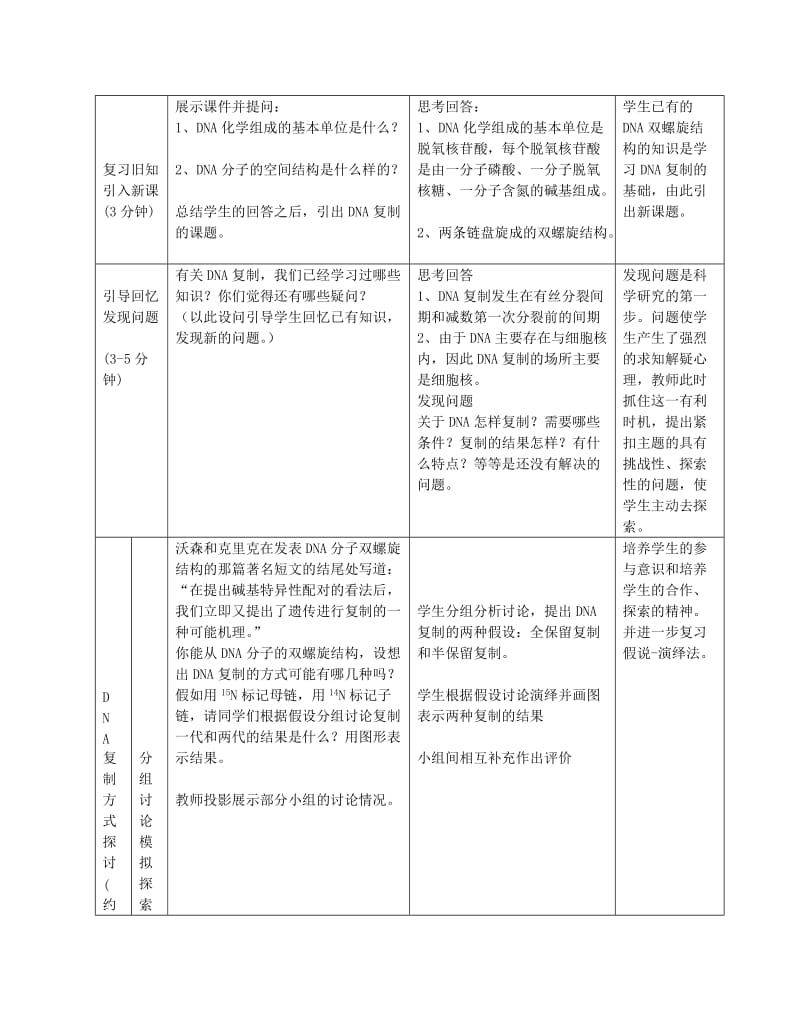 2019-2020年高中生物《DNA的复制》教案5 新人教版必修2.doc_第3页