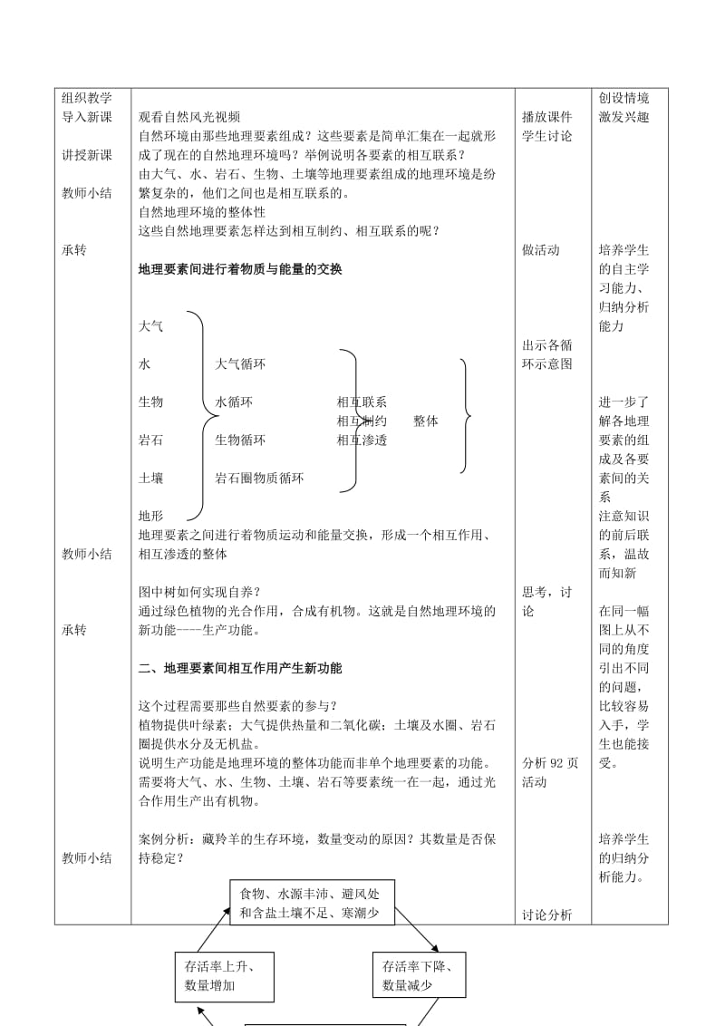 2019-2020年高中地理 自然地理环境的整体性2 教案新人教版必修1.doc_第2页